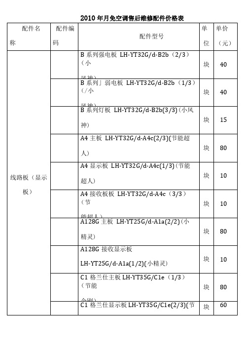 售后维修配件价格表