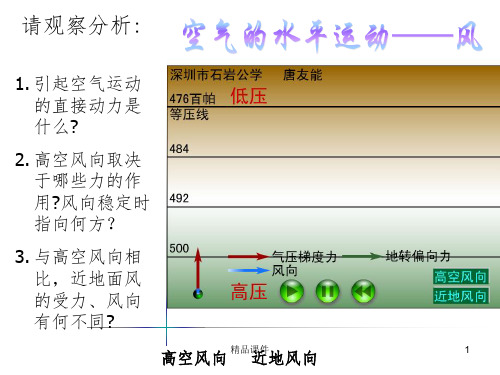 高空风和近地面风ppt课件