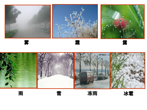 高三地理复习雾的分类成因和高考题专题