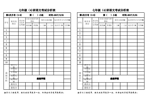 初中语文考试分题型分析表