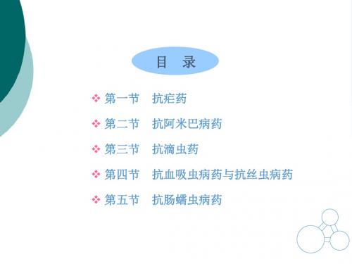 抗寄生虫药PPT课件