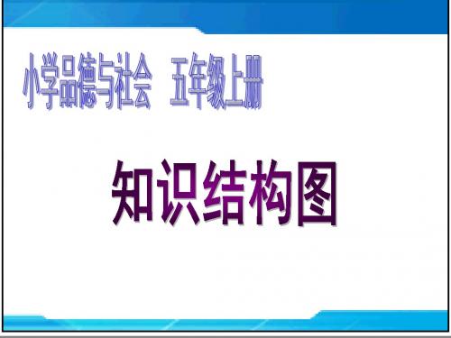 五上品德知识结构图(胡旭茹)