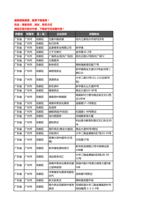新版广东省广州市花都区茶具企业公司商家户名录单联系方式地址大全498家