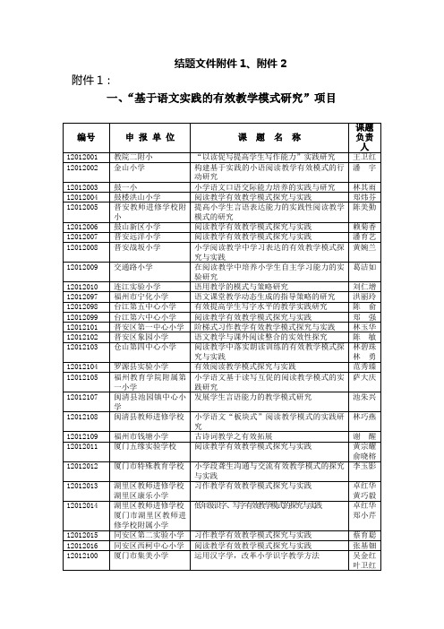 结题文件附件1、附件2