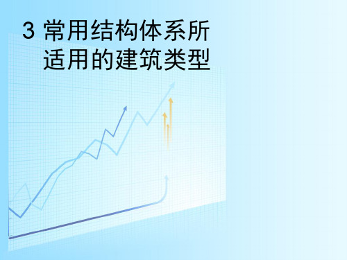 常用结构体系所适用的建筑类型