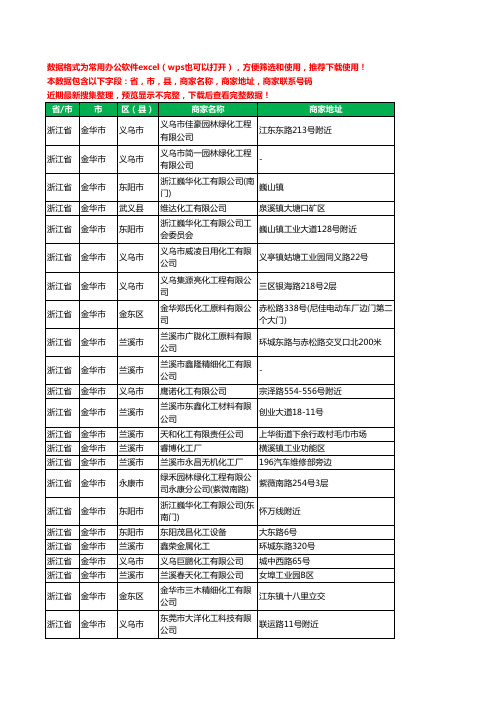 2020新版浙江省金华市化工有限公司工商企业公司商家名录名单黄页联系电话号码地址大全220家