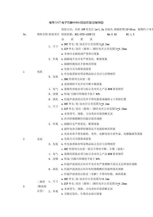 电子料的检验标准