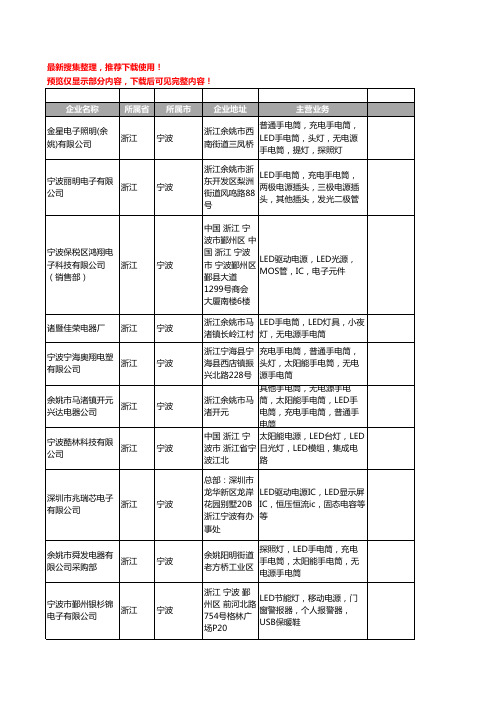 新版浙江省宁波LED电源工商企业公司商家名录名单联系方式大全326家