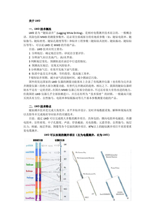 LWD随钻录井技术市场分析