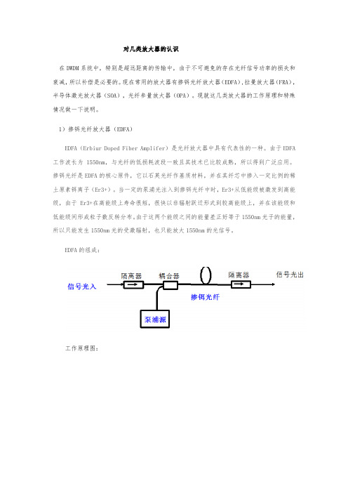 几种常见的光放大器的比较