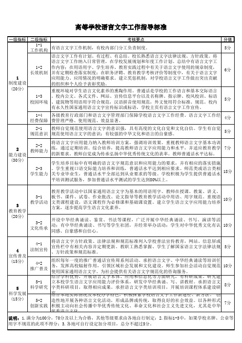高等学校语言文字工作指导标准