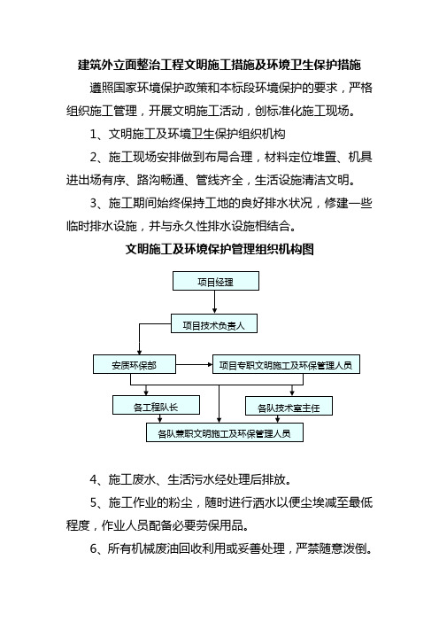 建筑外立面整治工程文明施工措施及环境卫生保护措施