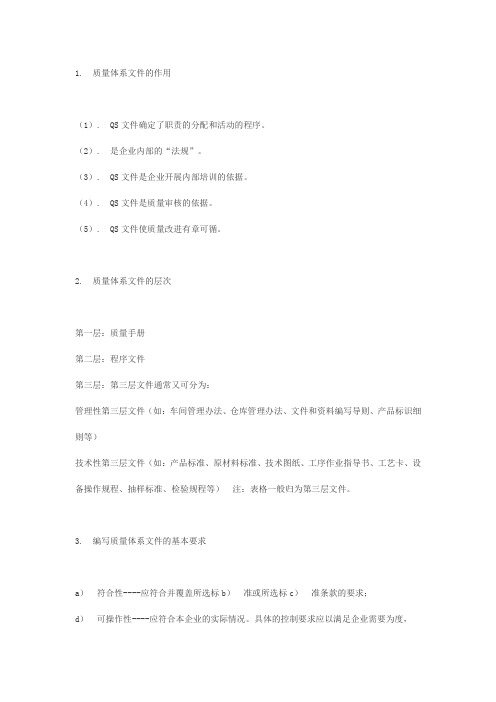 质量手册的编制方法