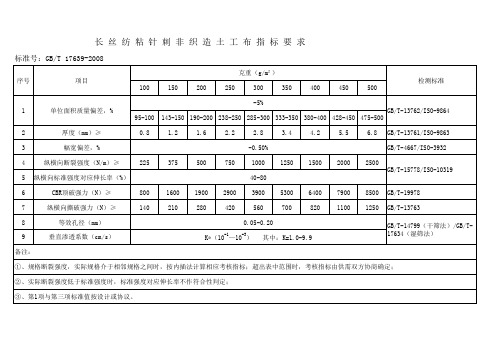 土工布标准