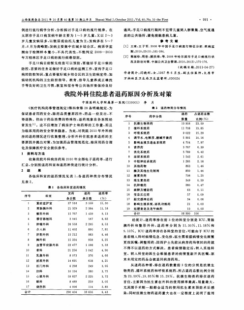 我院外科住院患者退药原因分析及对策