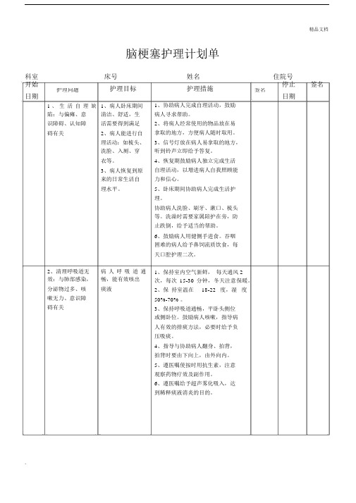 脑梗塞护理计划规划方案单.docx