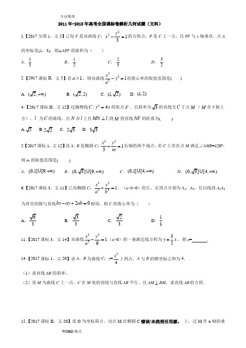 2012_2018年高考全国卷解析几何试题[文科]