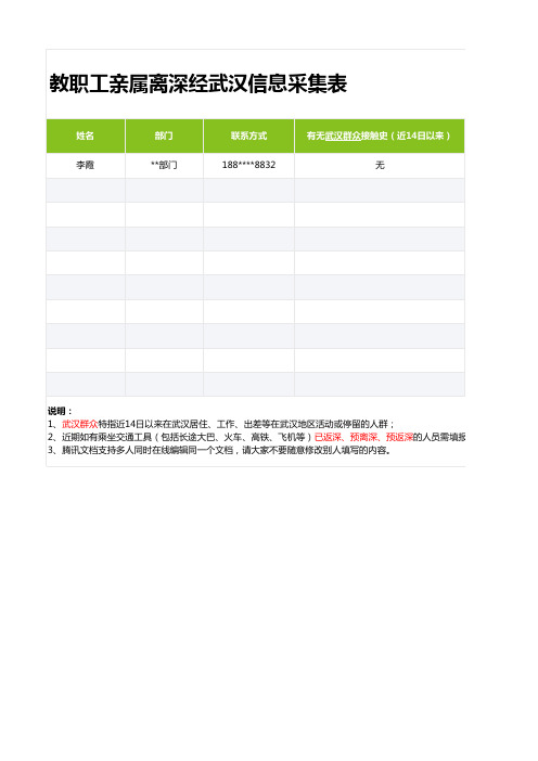 抗击疫情实用表格之员工武汉往来信息采集表