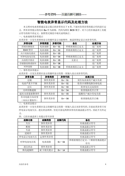 智能电表异常显示代码及处理方法(仅供参照)