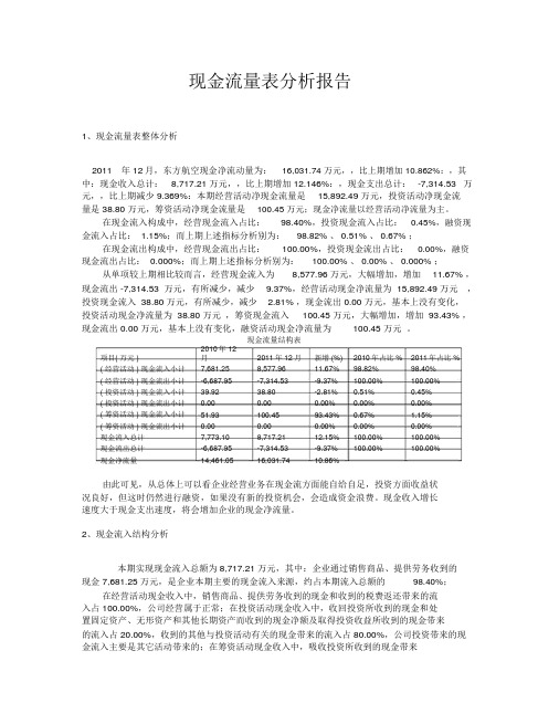 现金流量表分析报告