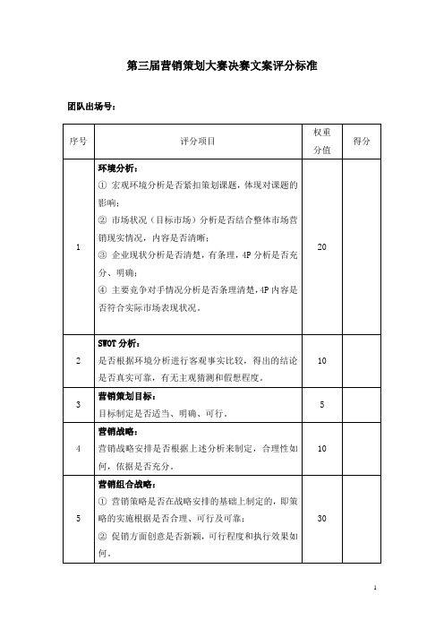 文案评分标准第三届营销策划大赛