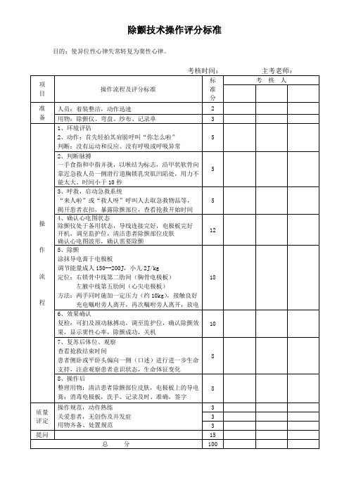 除颤技术操作考核评分标准