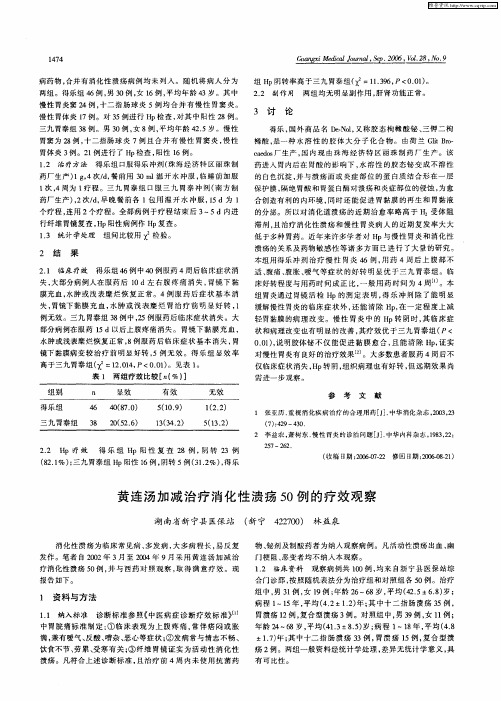 黄连汤加减治疗消化性溃疡50例的疗效观察