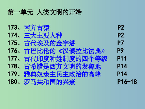 中考历史第一轮考点冲刺复习 九上 第一单元 人类文明的开端 新人教版