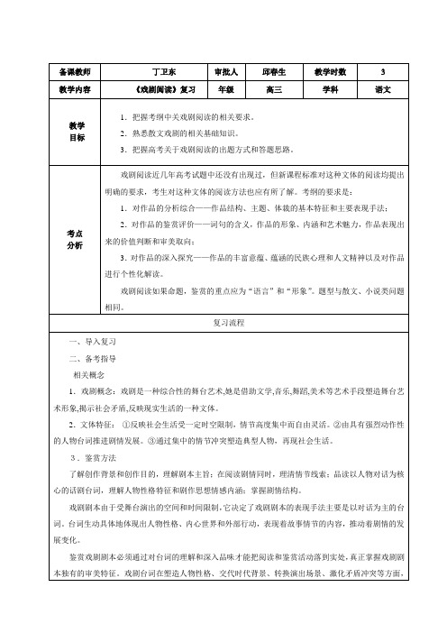 《戏剧阅读》复习教案
