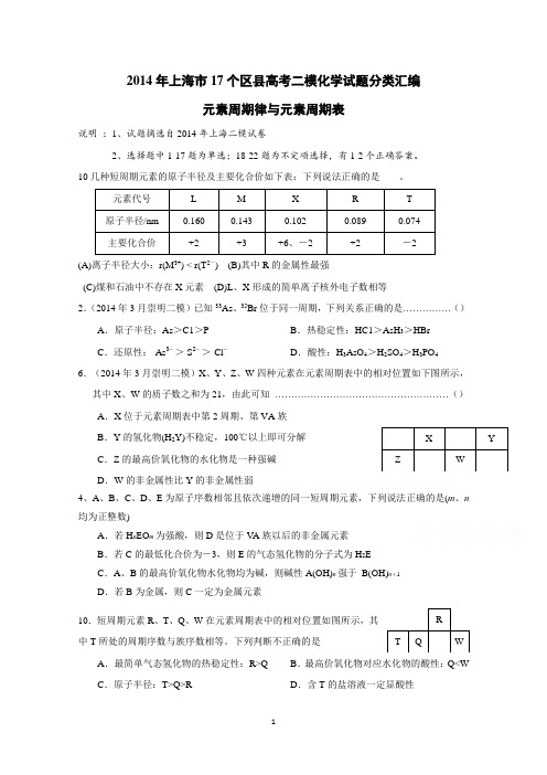 上海市17区县2014届高三二模化学试题分类汇编_-5-氧化还原反应-学生版