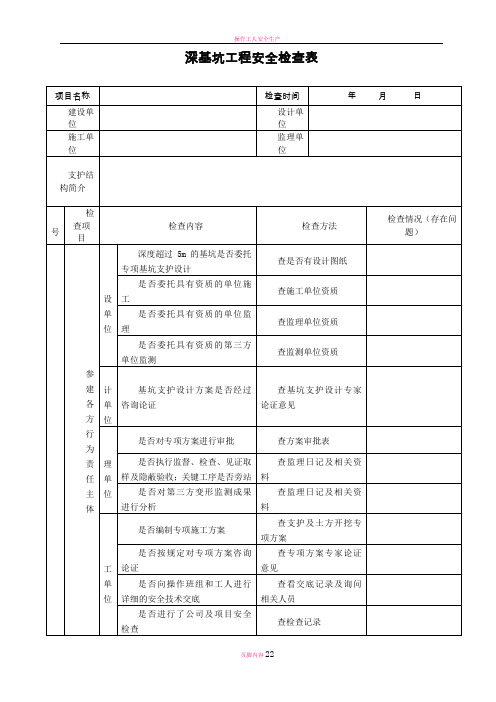 深基坑工程安全检查表
