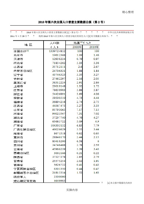 2010年第六次全国人口普查主要数据公报