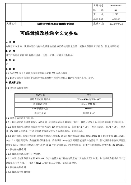 防静电设施及用品量测作业规范精选全文完整版