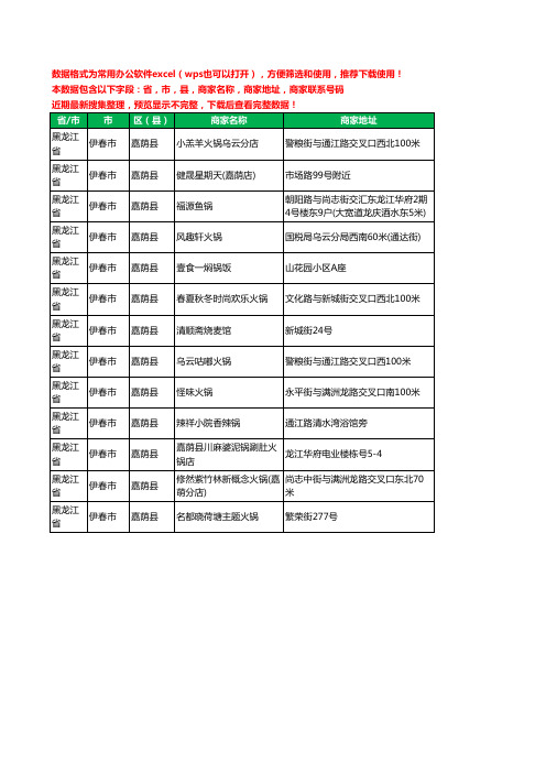 2020新版黑龙江省伊春市嘉荫县火锅店工商企业公司商家名录名单黄页联系电话号码地址大全13家