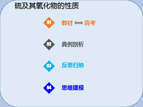 2019届高考化学总复习第4章非金属及其化合物第3讲硫及其重要化合物4.3.1硫及其氧化物的性质考点课件新人教