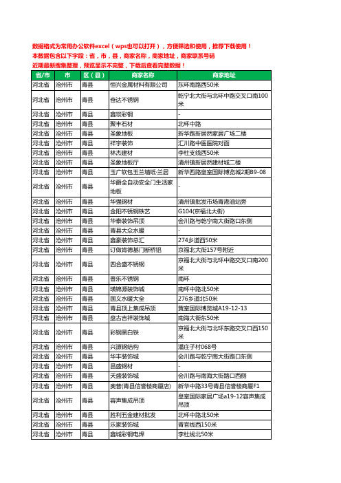 2020新版河北省沧州市青县建材工商企业公司商家名录名单联系电话号码地址大全171家