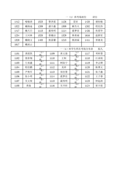 期中一年级座位表