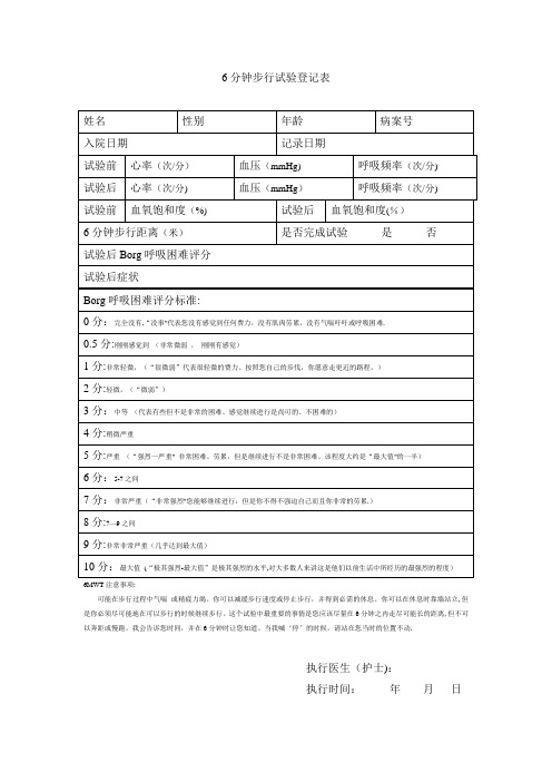 Borg评分量表
