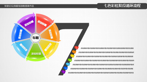 七色彩虹7项阶段循环流程类图表