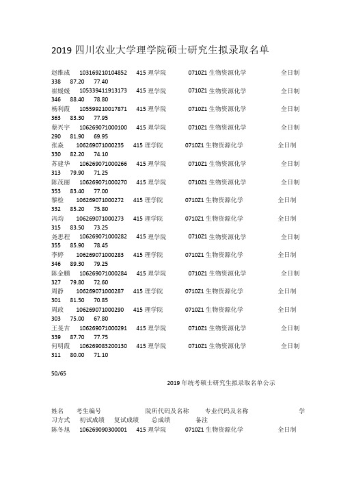 2019四川农业大学理学院硕士研究生拟录取名单