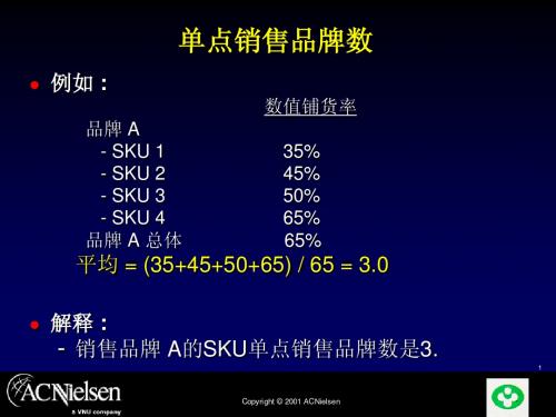 AC尼尔森零售研究培训_part3