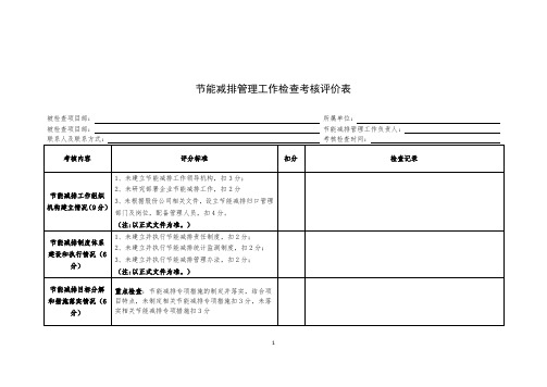节能减排管理工作检查考核评价表