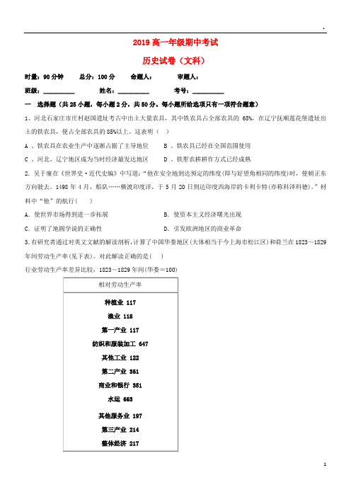 2019学年高一历史下学期期中试题 文 新人教通用版