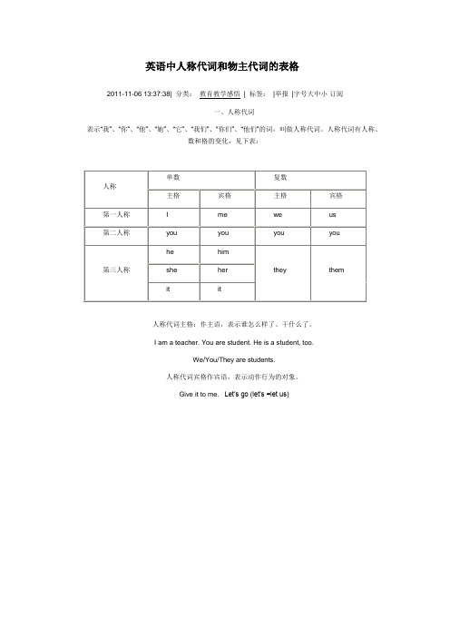 英语中人称代词和物主代词的表格