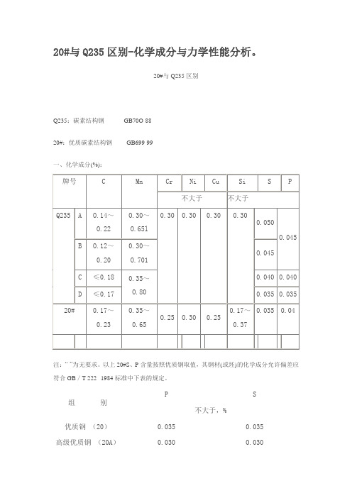 (完整word版)20号钢与Q235的区别
