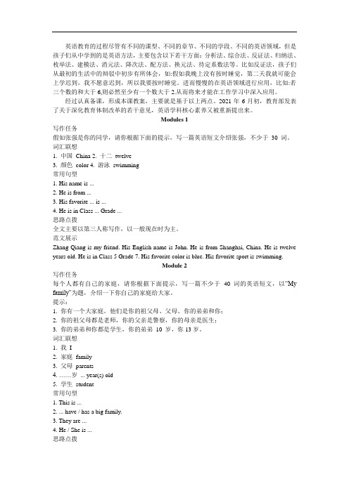 2022年外研版七年级上册所有单元作文含优秀范文