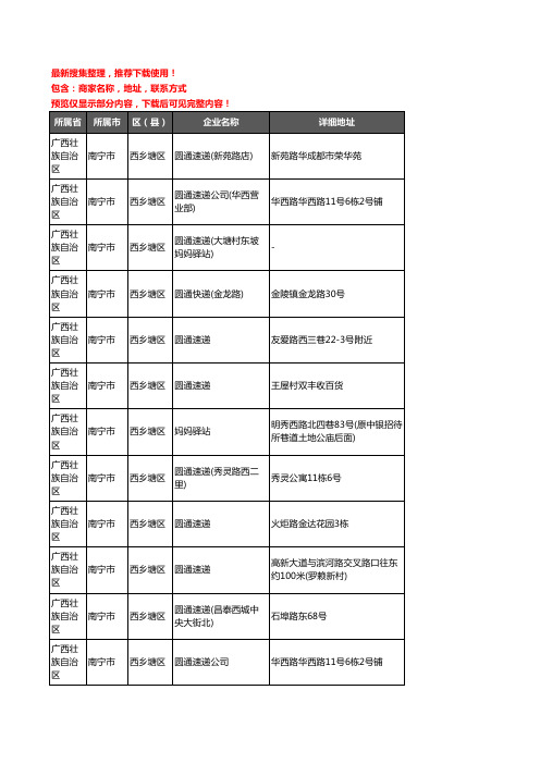 新版广西壮族自治区南宁市西乡塘区圆通快递企业公司商家户名录单联系方式地址大全40家