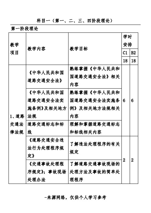 驾校教练员规范化教学教案