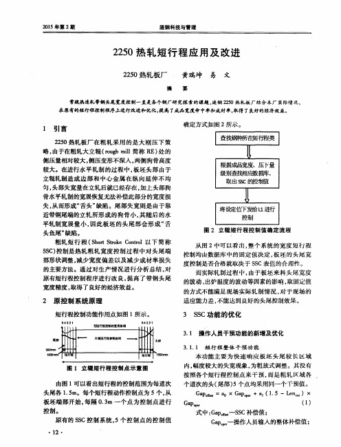 2250热轧短行程应用及改进