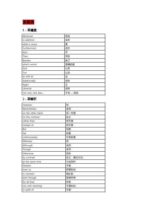 英语关联词大全